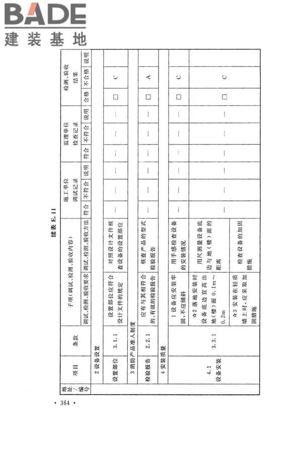 火灾自动报警系统施工及验收标准_页面_374.jpg
