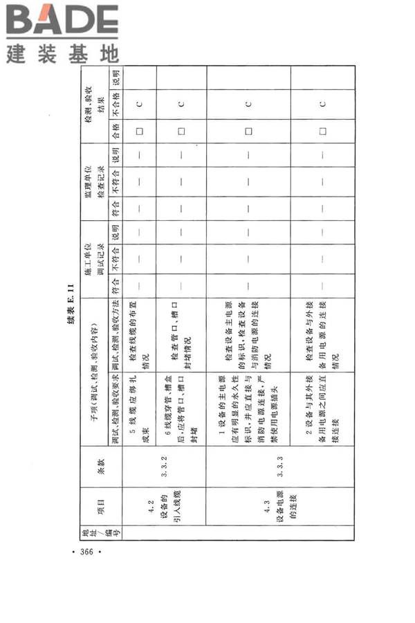 火灾自动报警系统施工及验收标准_页面_376.jpg