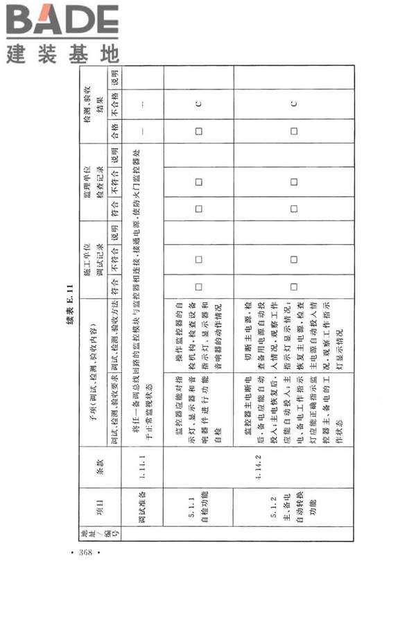 火灾自动报警系统施工及验收标准_页面_378.jpg