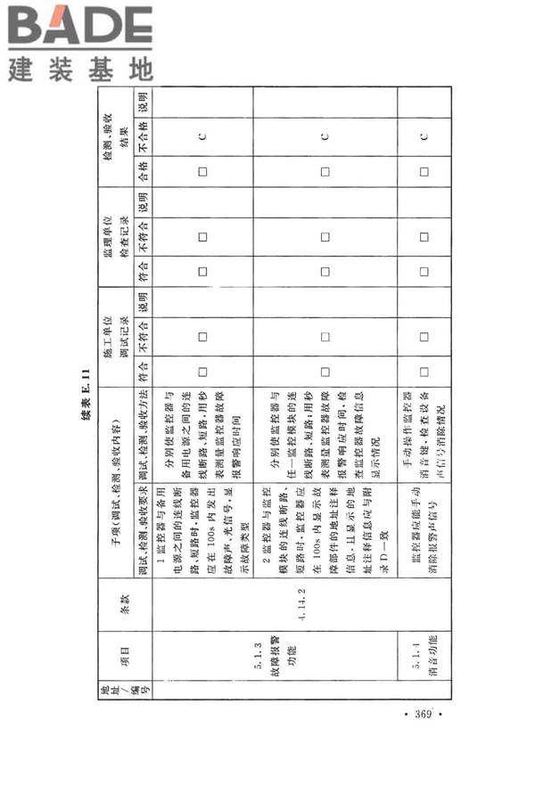 火灾自动报警系统施工及验收标准_页面_379.jpg