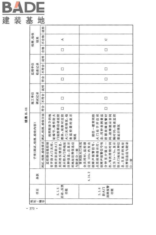 火灾自动报警系统施工及验收标准_页面_380.jpg