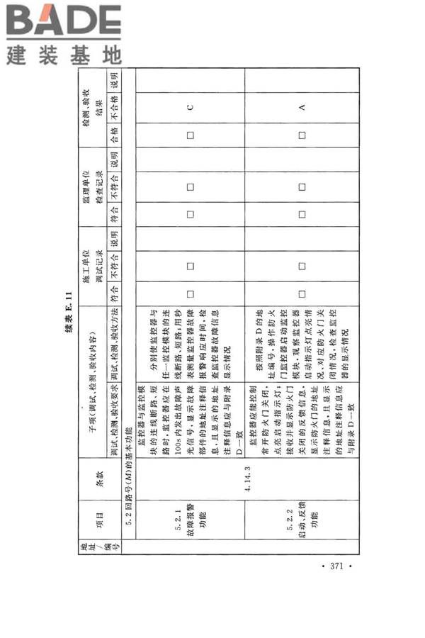 火灾自动报警系统施工及验收标准_页面_381.jpg