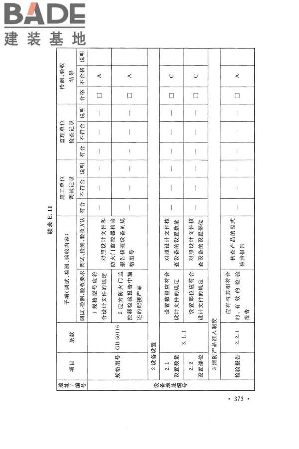 火灾自动报警系统施工及验收标准_页面_383.jpg