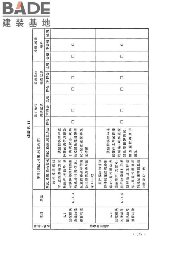 火灾自动报警系统施工及验收标准_页面_385.jpg