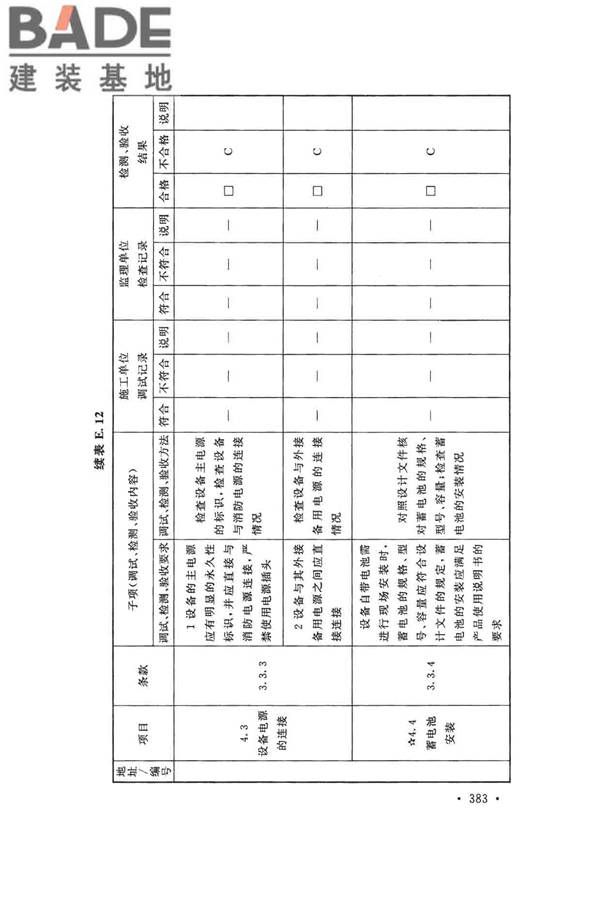 火灾自动报警系统施工及验收标准_页面_393.jpg
