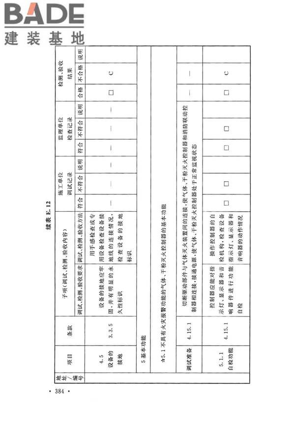 火灾自动报警系统施工及验收标准_页面_394.jpg