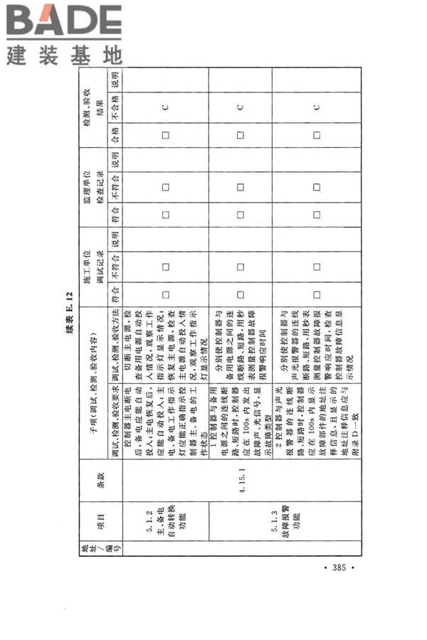 火灾自动报警系统施工及验收标准_页面_395.jpg