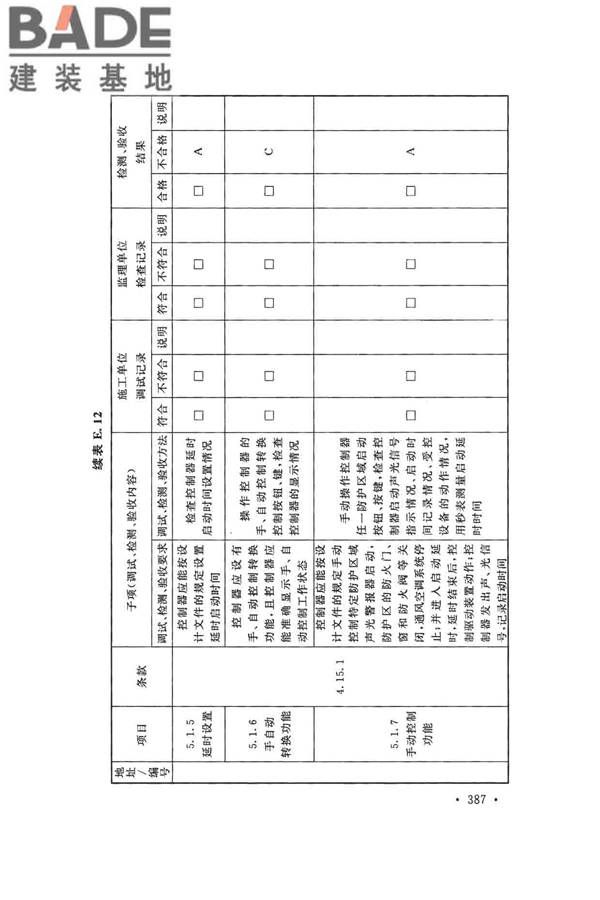火灾自动报警系统施工及验收标准_页面_397.jpg
