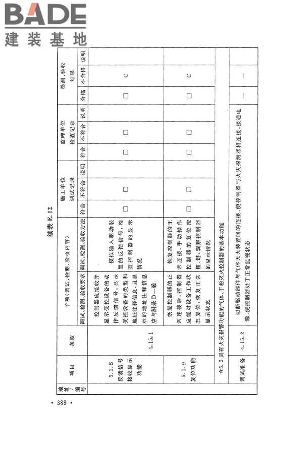 火灾自动报警系统施工及验收标准_页面_398.jpg