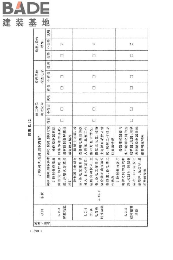 火灾自动报警系统施工及验收标准_页面_400.jpg