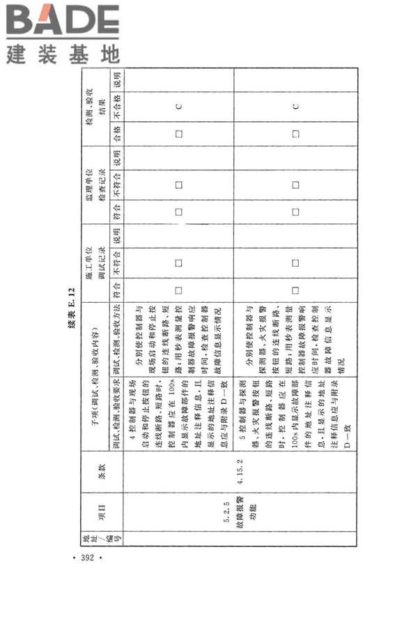 火灾自动报警系统施工及验收标准_页面_402.jpg