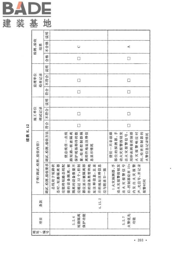 火灾自动报警系统施工及验收标准_页面_403.jpg