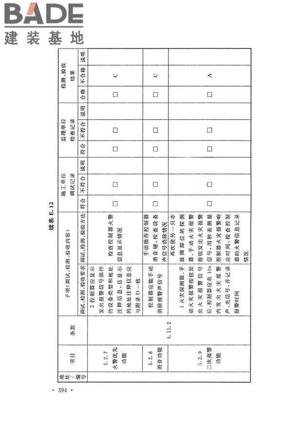 火灾自动报警系统施工及验收标准_页面_404.jpg