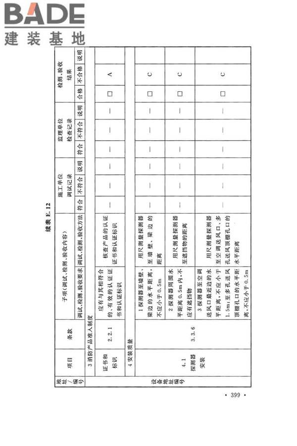 火灾自动报警系统施工及验收标准_页面_409.jpg