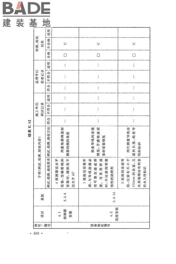 火灾自动报警系统施工及验收标准_页面_410.jpg