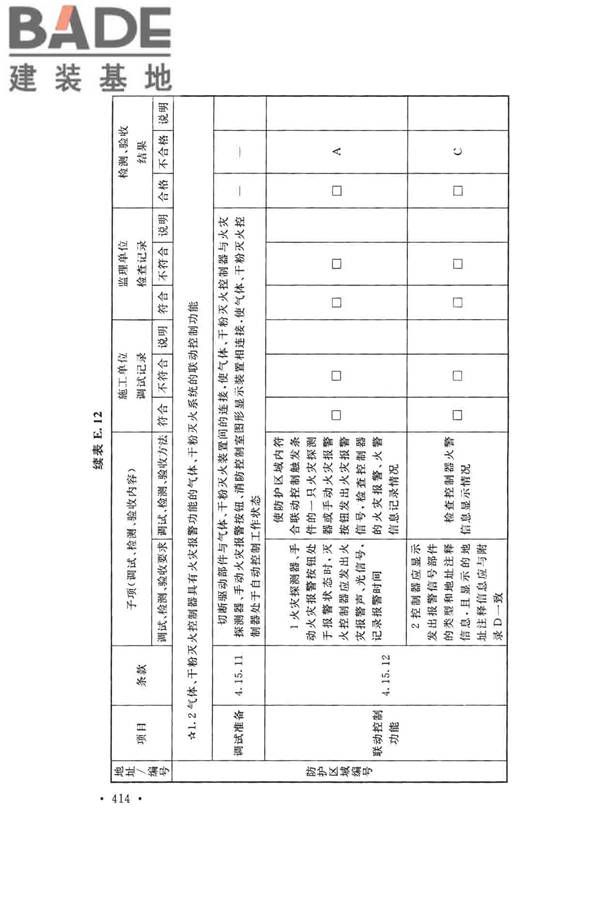 火灾自动报警系统施工及验收标准_页面_424.jpg