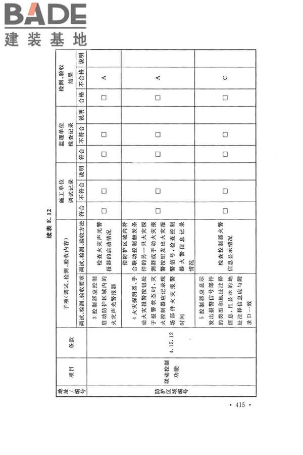 火灾自动报警系统施工及验收标准_页面_425.jpg