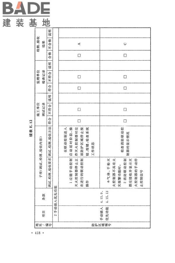 火灾自动报警系统施工及验收标准_页面_428.jpg