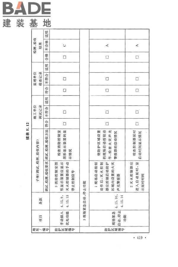 火灾自动报警系统施工及验收标准_页面_429.jpg