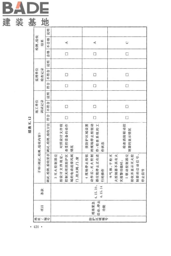 火灾自动报警系统施工及验收标准_页面_430.jpg