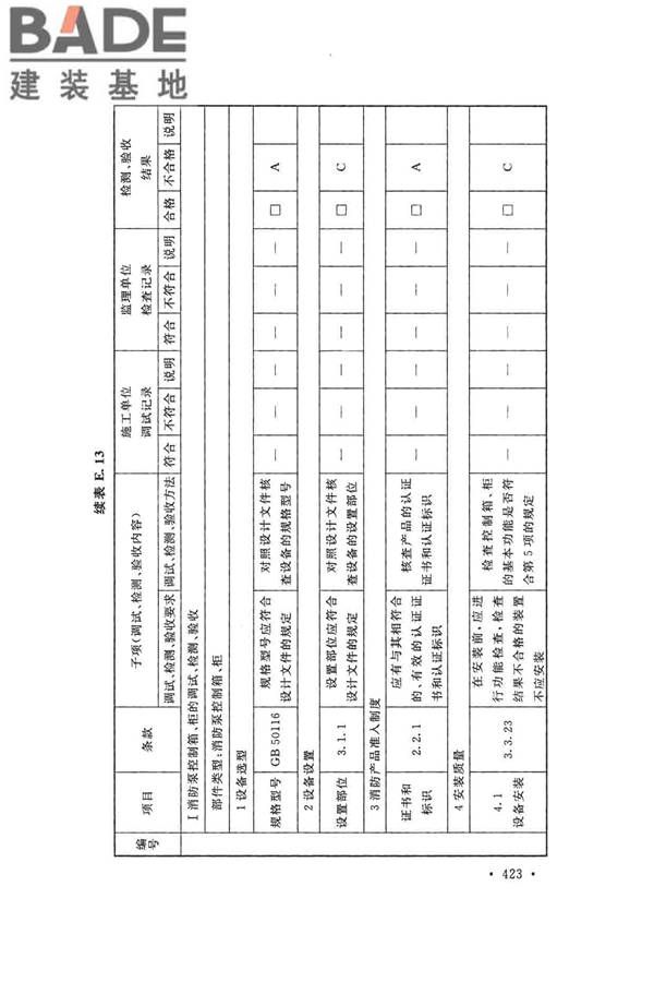 火灾自动报警系统施工及验收标准_页面_433.jpg