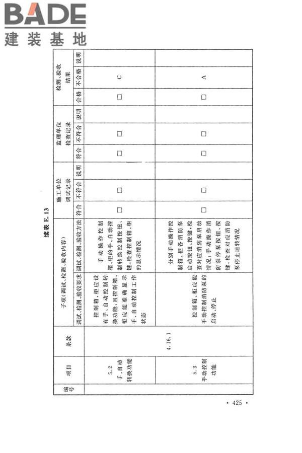 火灾自动报警系统施工及验收标准_页面_435.jpg