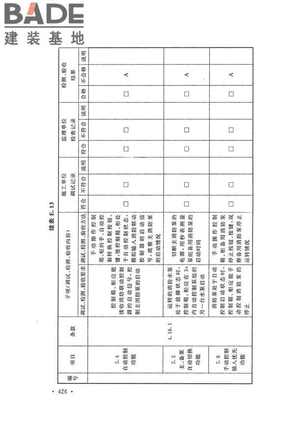 火灾自动报警系统施工及验收标准_页面_436.jpg