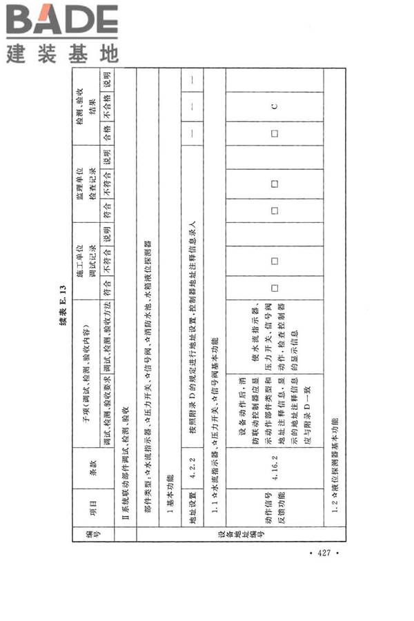 火灾自动报警系统施工及验收标准_页面_437.jpg