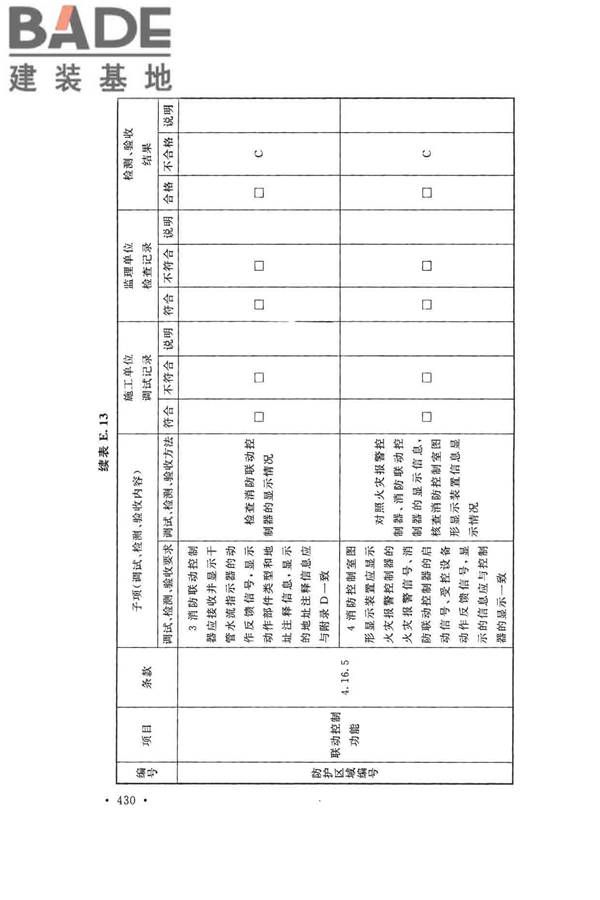 火灾自动报警系统施工及验收标准_页面_440.jpg