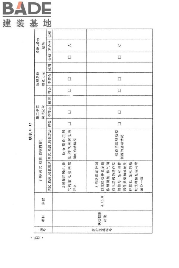 火灾自动报警系统施工及验收标准_页面_442.jpg