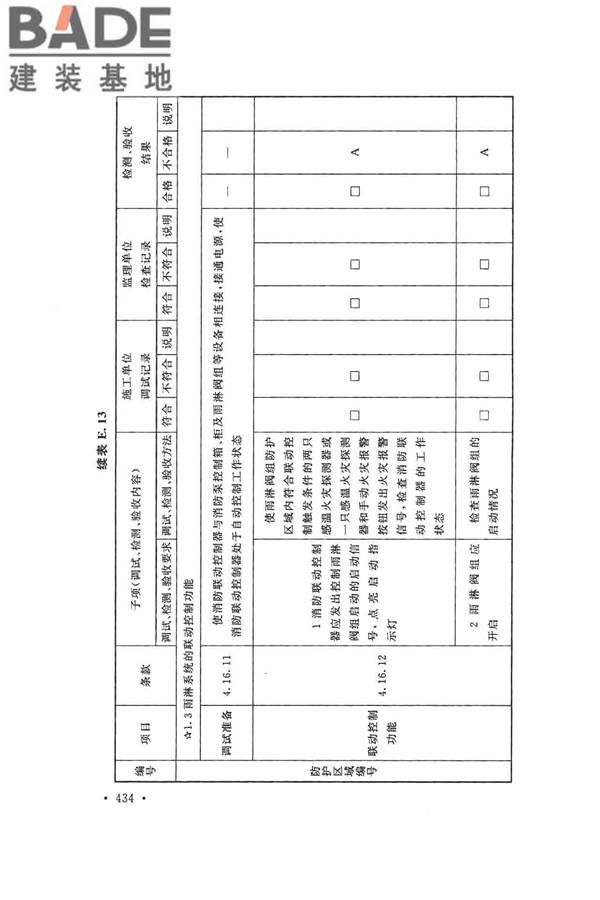 火灾自动报警系统施工及验收标准_页面_444.jpg