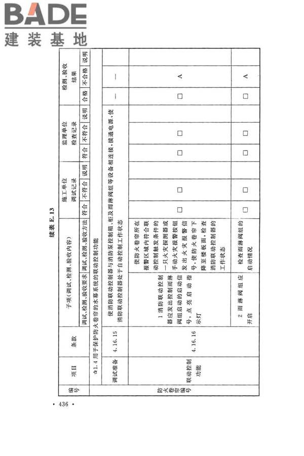 火灾自动报警系统施工及验收标准_页面_446.jpg