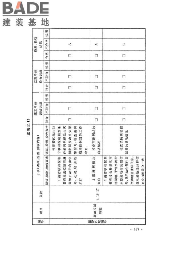 火灾自动报警系统施工及验收标准_页面_449.jpg