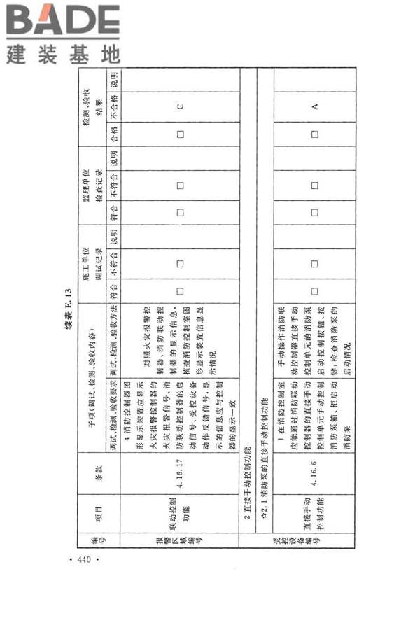 火灾自动报警系统施工及验收标准_页面_450.jpg