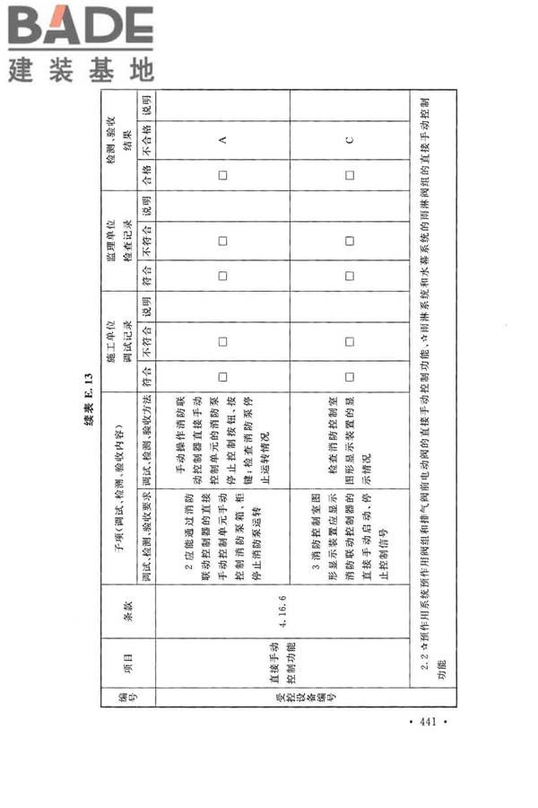 火灾自动报警系统施工及验收标准_页面_451.jpg