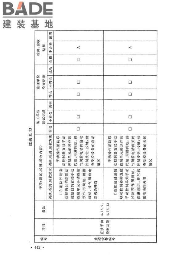 火灾自动报警系统施工及验收标准_页面_452.jpg