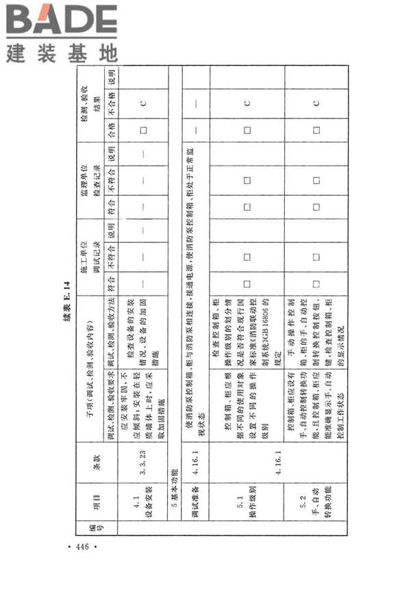 火灾自动报警系统施工及验收标准_页面_456.jpg