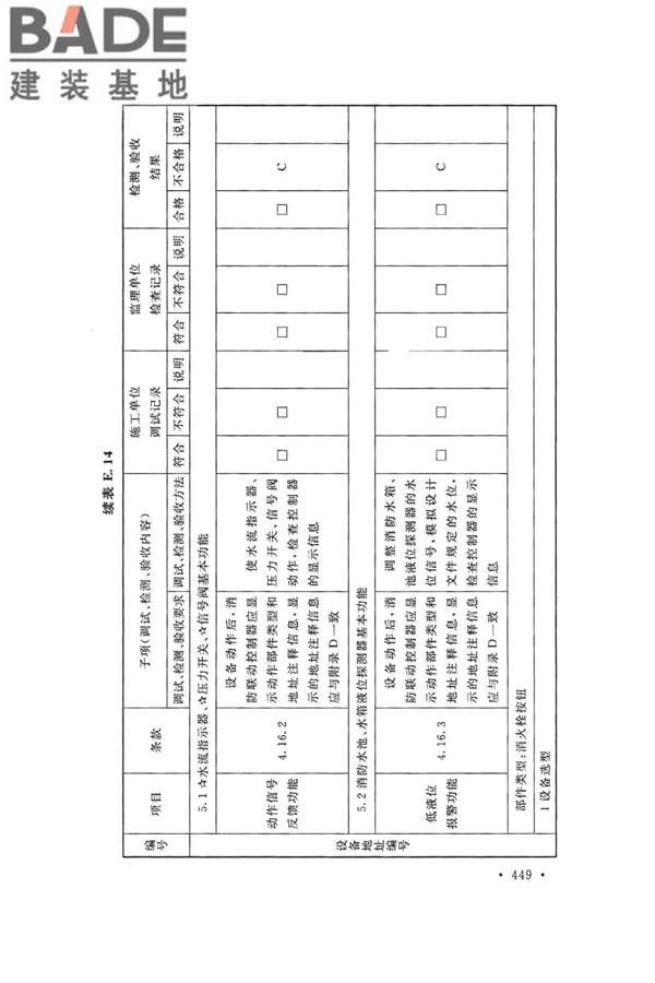 火灾自动报警系统施工及验收标准_页面_459.jpg