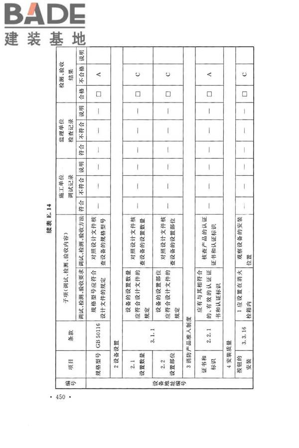 火灾自动报警系统施工及验收标准_页面_460.jpg