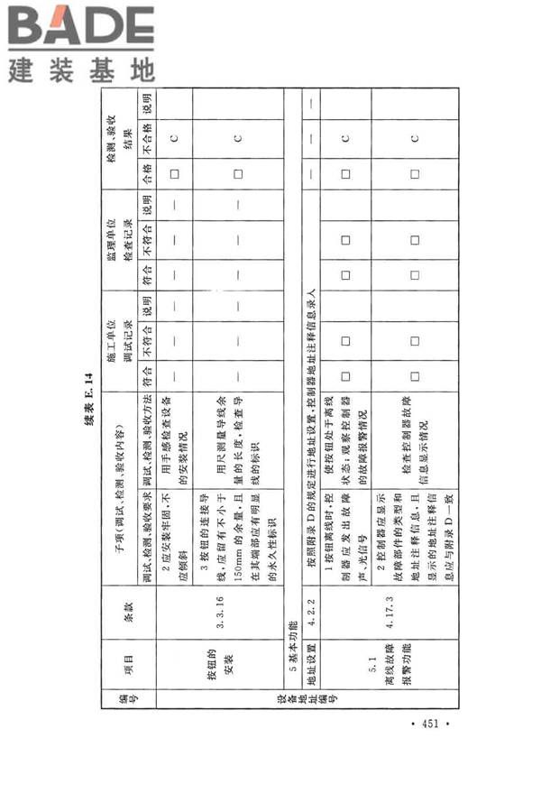 火灾自动报警系统施工及验收标准_页面_461.jpg