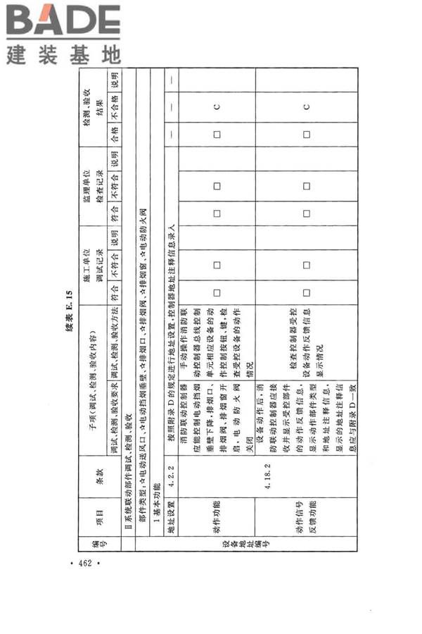 火灾自动报警系统施工及验收标准_页面_472.jpg