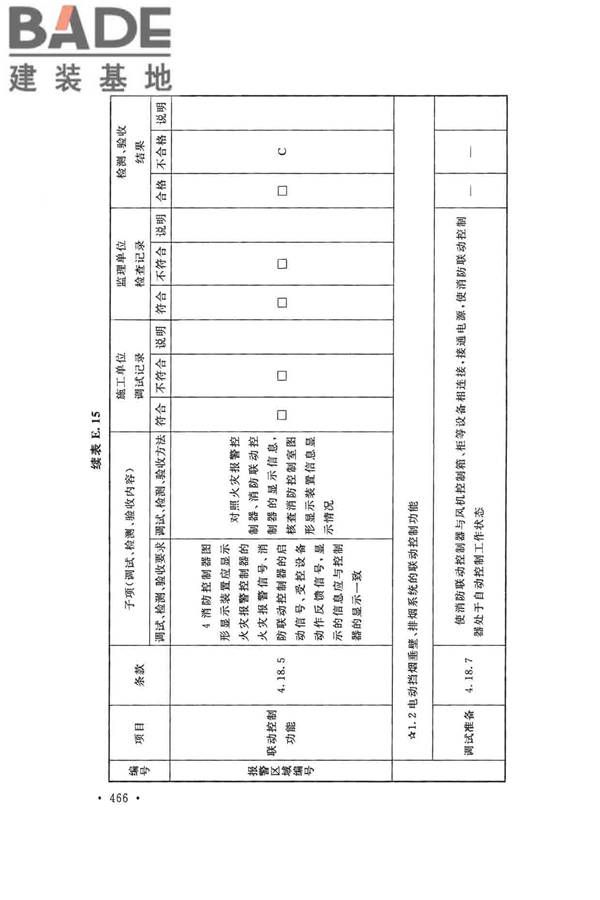 火灾自动报警系统施工及验收标准_页面_476.jpg