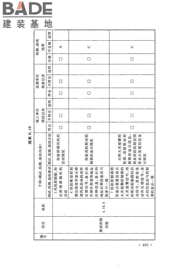 火灾自动报警系统施工及验收标准_页面_479.jpg