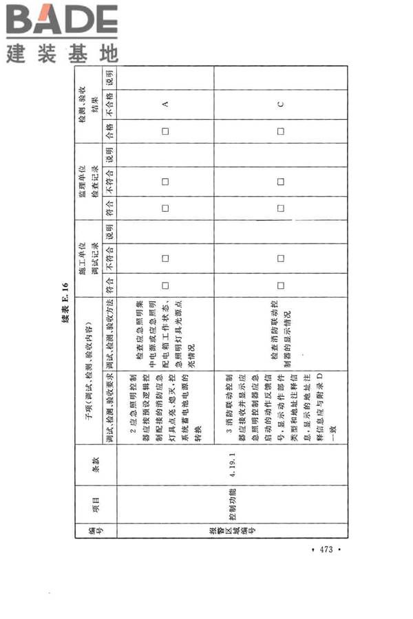 火灾自动报警系统施工及验收标准_页面_483.jpg