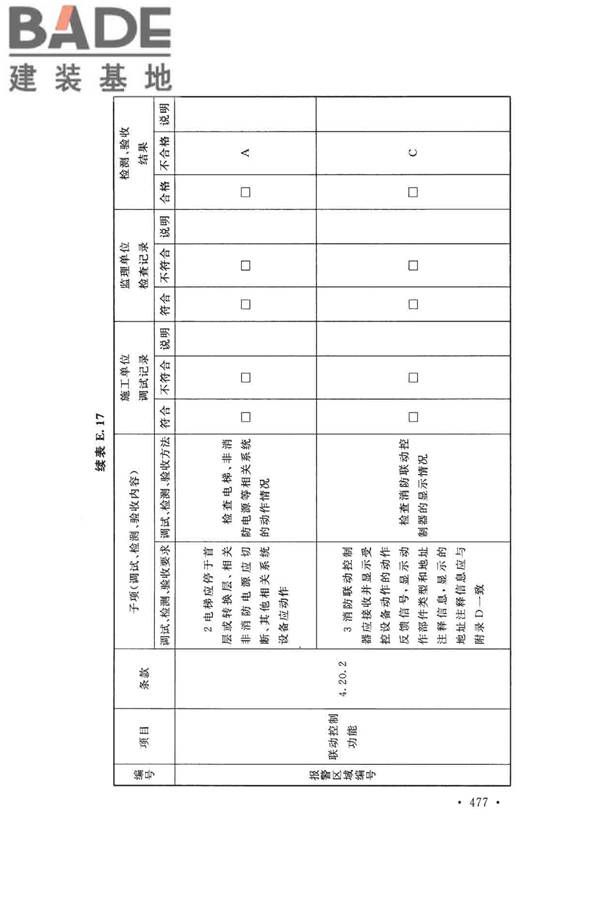 火灾自动报警系统施工及验收标准_页面_487.jpg