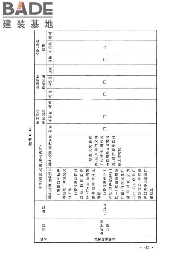 火灾自动报警系统施工及验收标准_页面_491.jpg