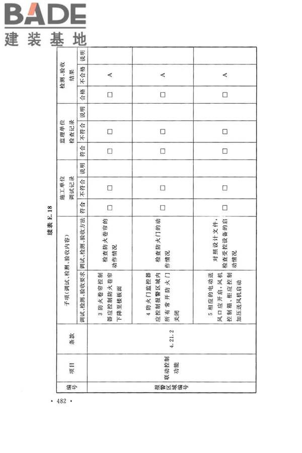 火灾自动报警系统施工及验收标准_页面_492.jpg