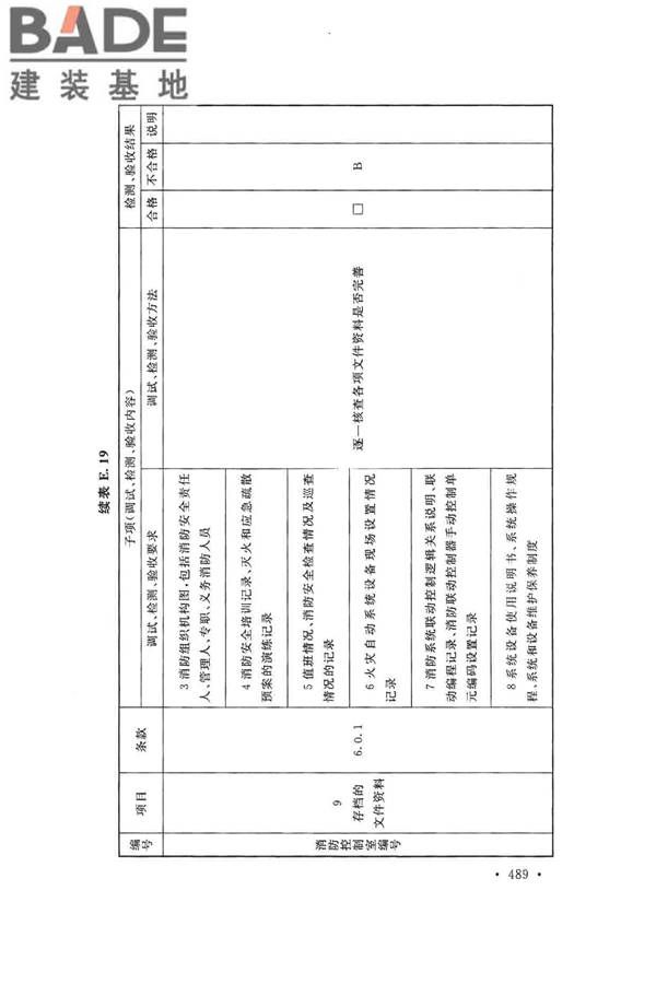 火灾自动报警系统施工及验收标准_页面_499.jpg
