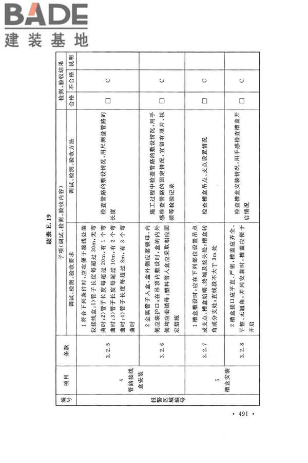 火灾自动报警系统施工及验收标准_页面_501.jpg
