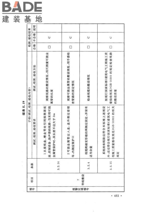 火灾自动报警系统施工及验收标准_页面_503.jpg